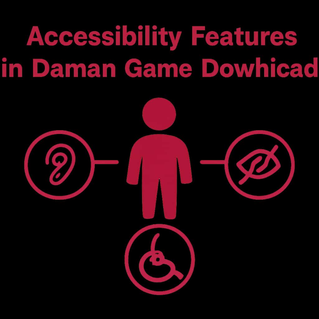 An educational diagram illustrating key accessibility features of Daman Game Download.